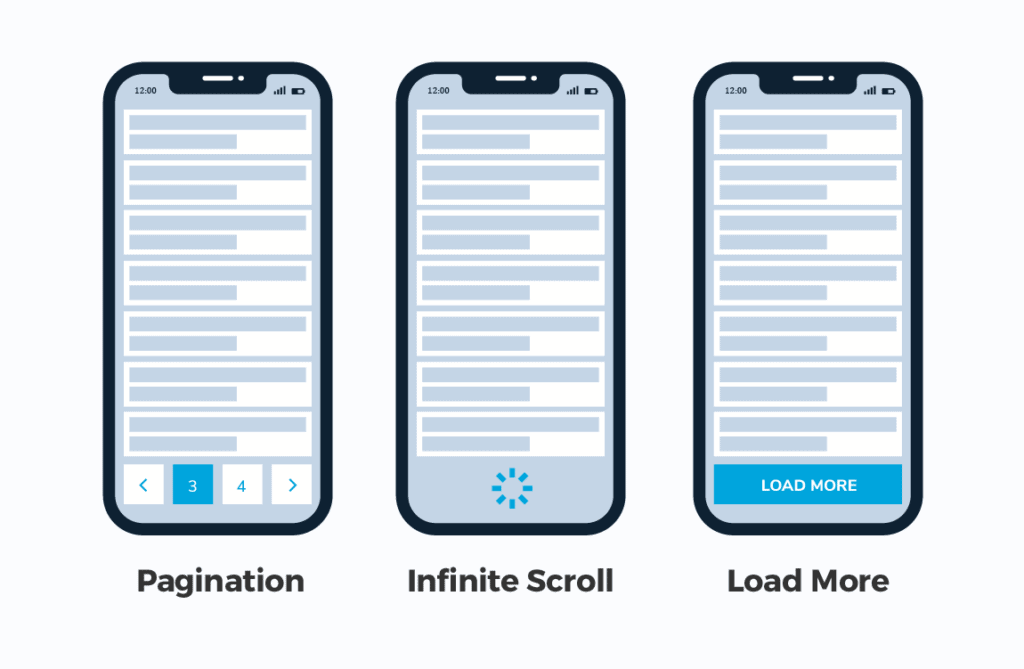 adopting smarter content-loading techniques